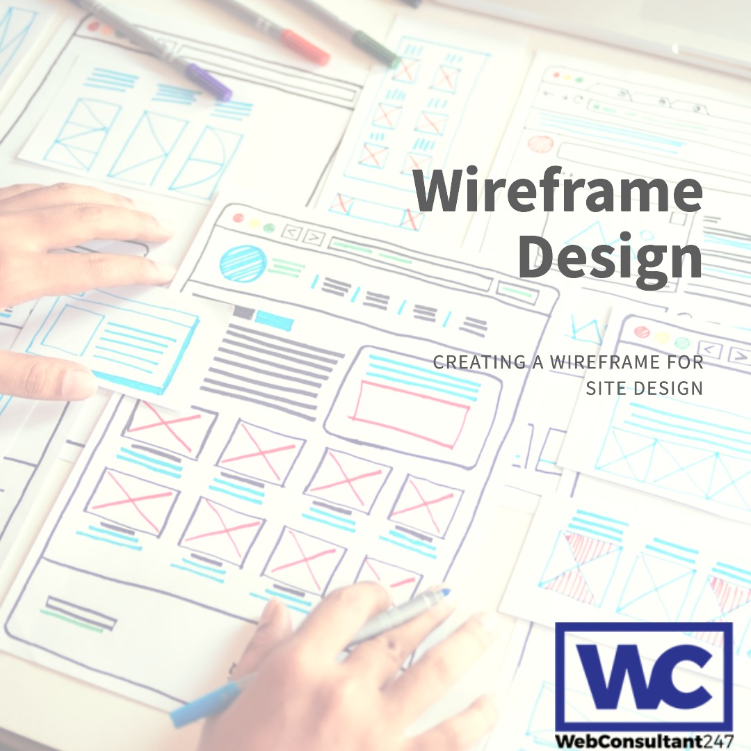 The Importance of Creating a Wireframe or Mockup in Website Design